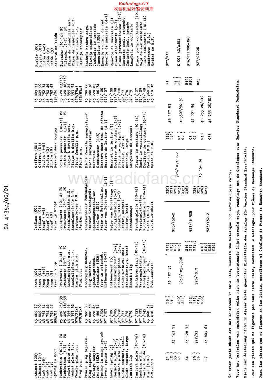 Siera_SA4135A维修电路原理图.pdf_第3页