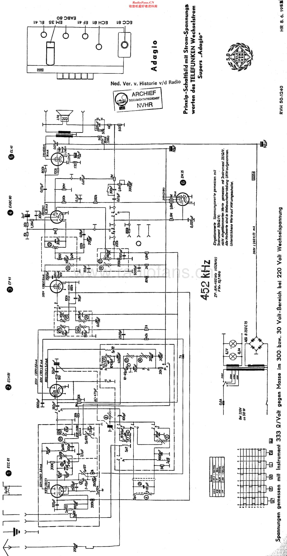 Telefunken_Adagio53W维修电路原理图.pdf_第1页