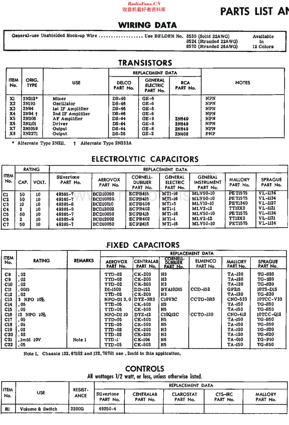 Silvertone_3211维修电路原理图.pdf_第3页