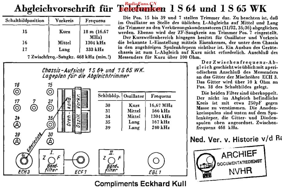 Telefunken_1S65WK维修电路原理图.pdf_第2页