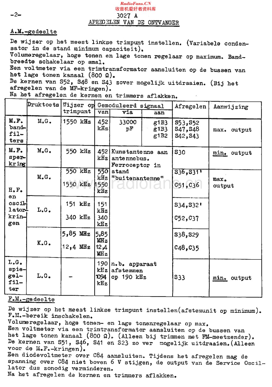 Siera_SA3027A维修电路原理图.pdf_第2页