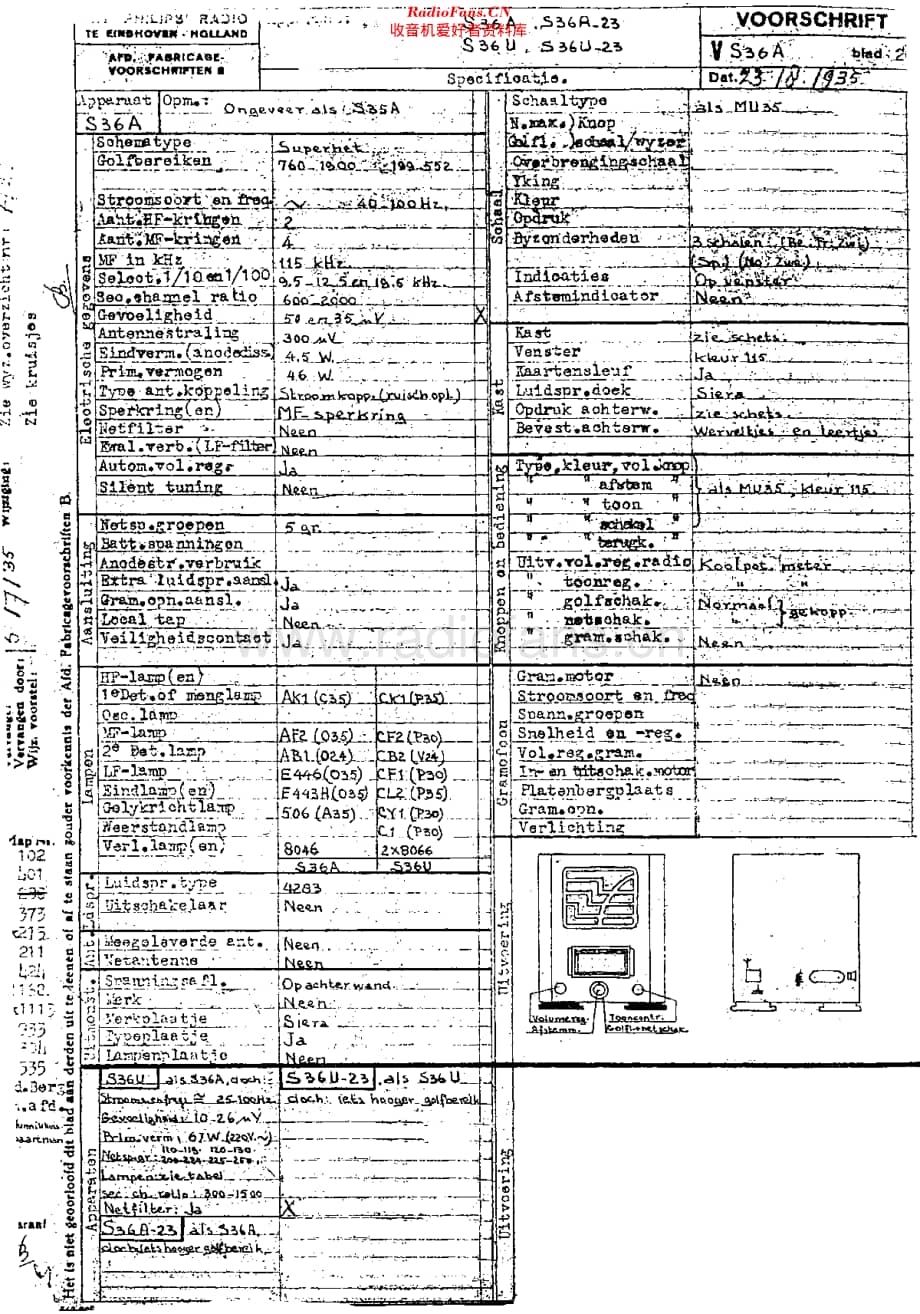 Siera_S36U维修电路原理图.pdf_第1页