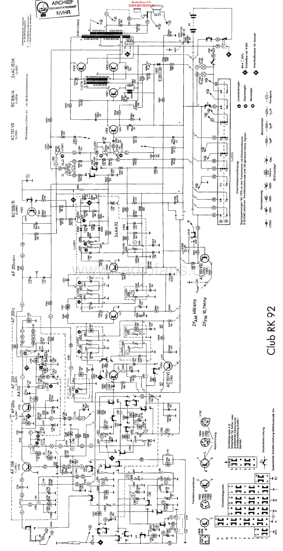 Siemens_RK92维修电路原理图.pdf_第1页