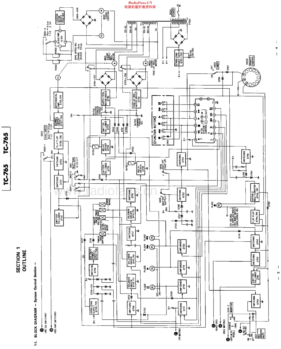 Sony_TC765维修电路原理图.pdf_第3页