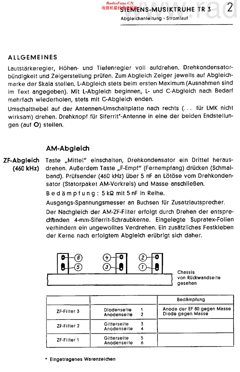 Siemens_TR3维修电路原理图.pdf_第3页