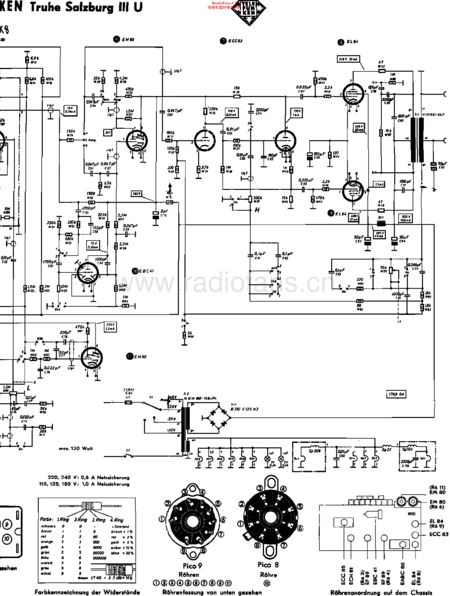 Telefunken_SalzburgIIIU维修电路原理图.pdf_第3页