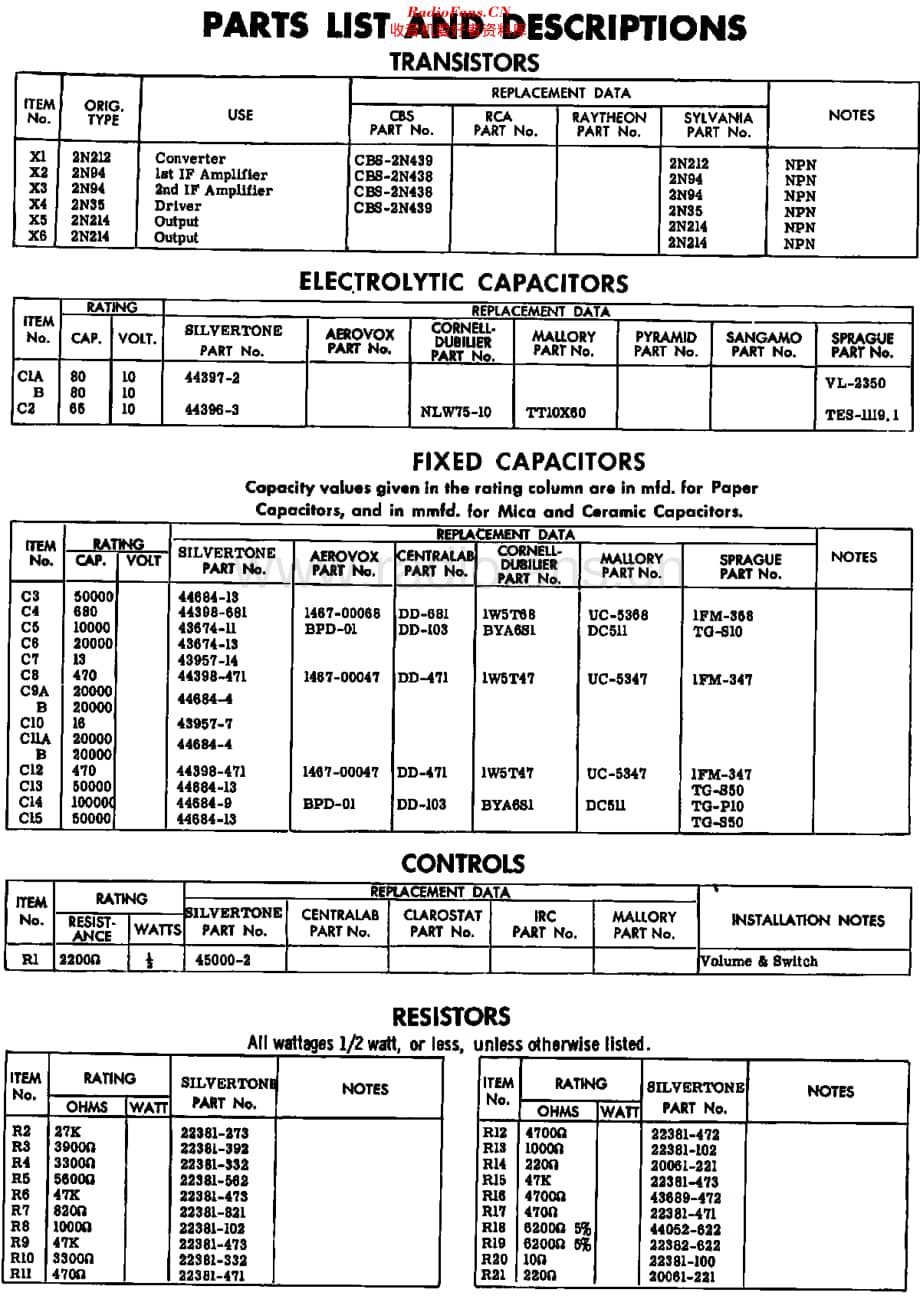 Silvertone_9204维修电路原理图.pdf_第2页