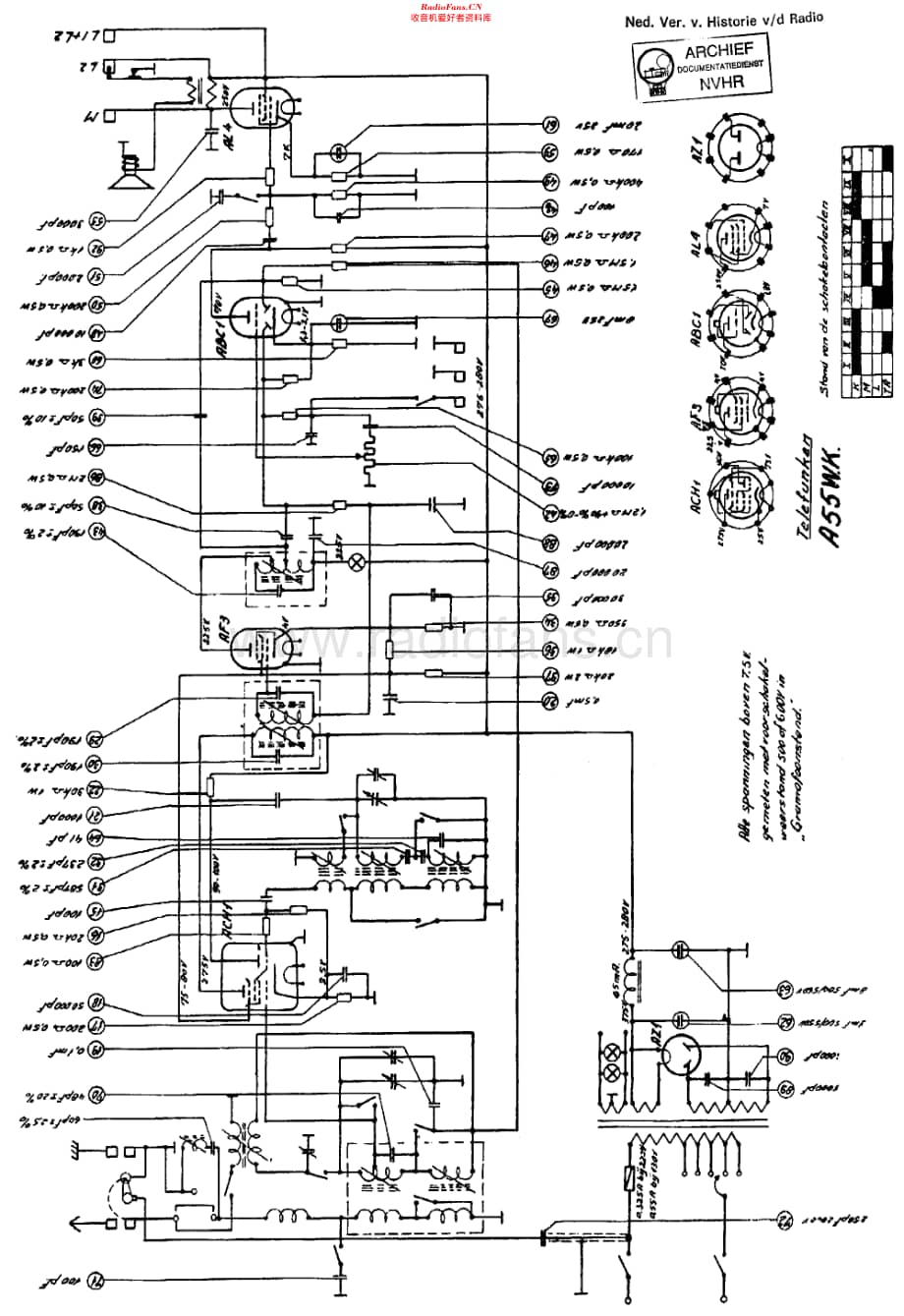 Telefunken_A55WK维修电路原理图.pdf_第1页