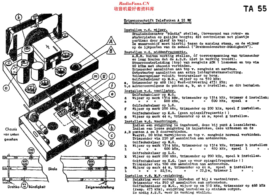 Telefunken_A55WK维修电路原理图.pdf_第2页