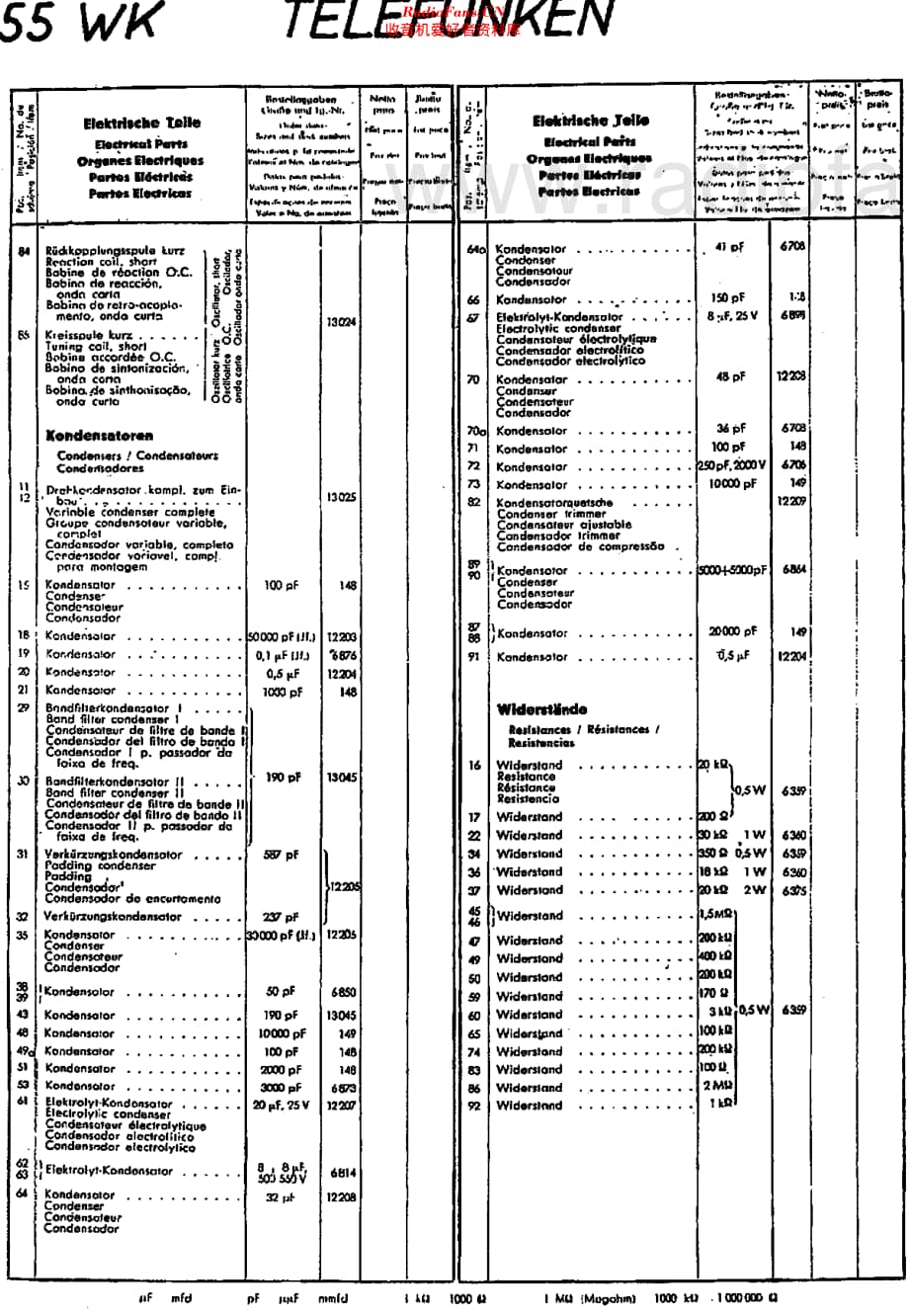 Telefunken_A55WK维修电路原理图.pdf_第3页