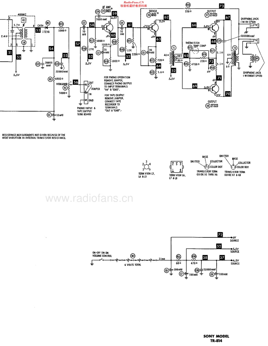 Sony_TR814维修电路原理图.pdf_第3页