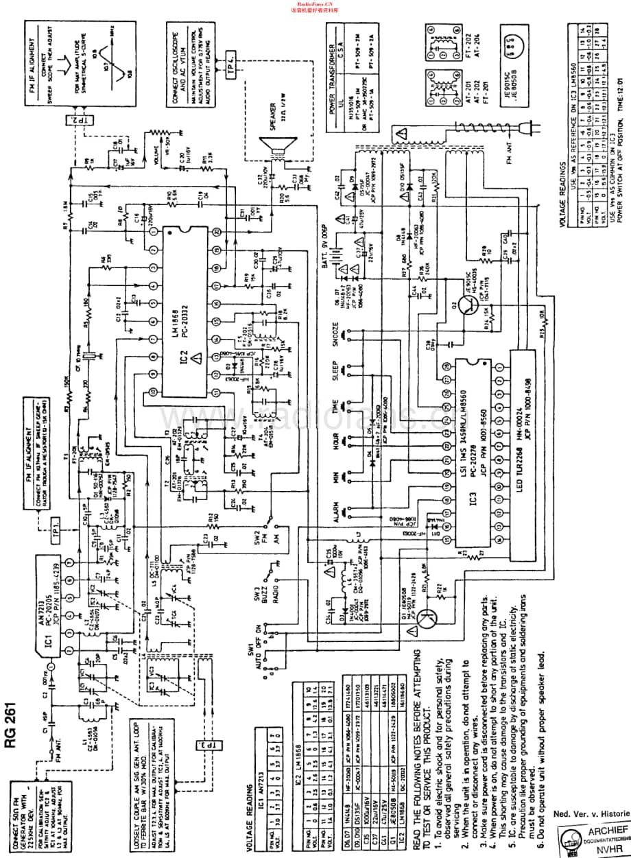 Siemens_RG261维修电路原理图.pdf_第1页