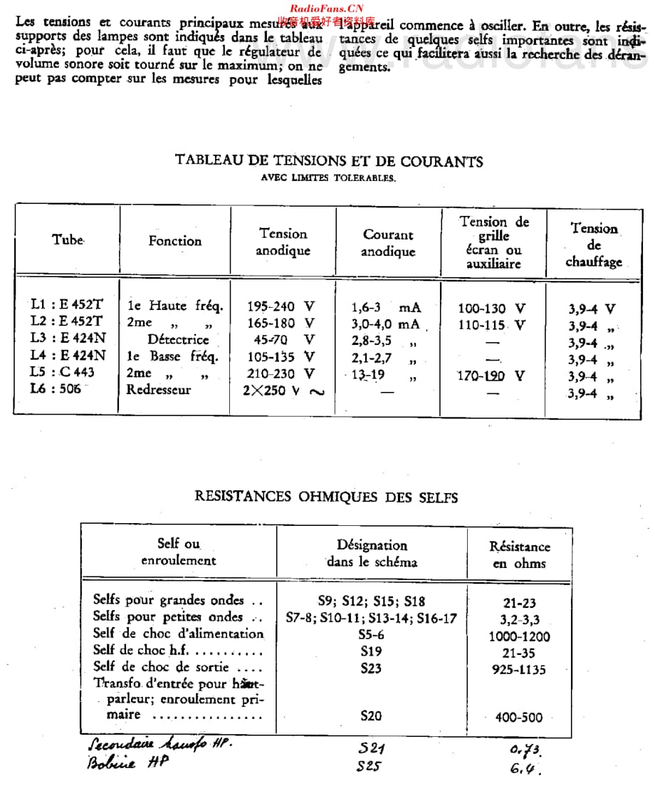 Siera_S6维修电路原理图.pdf_第3页