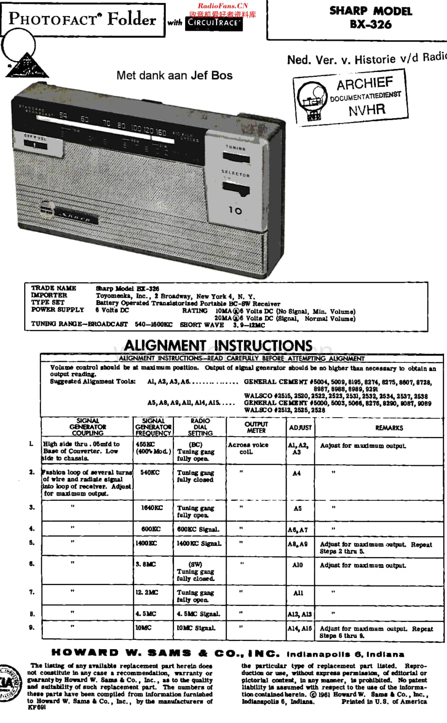 Sharp_BX326维修电路原理图.pdf_第1页