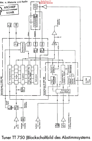 Telefunken_TT750维修电路原理图.pdf