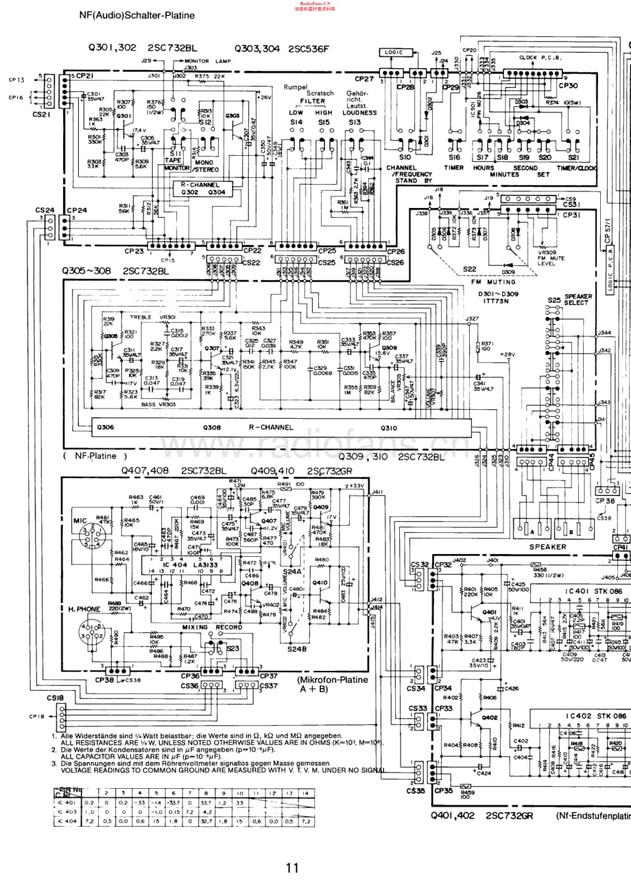 Siemens_RS555维修电路原理图.pdf_第3页