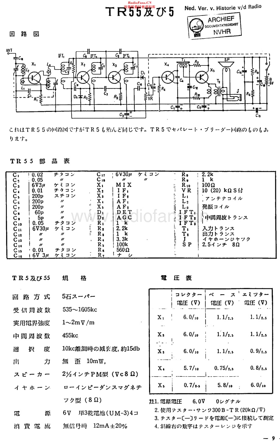 Sony_TR55维修电路原理图.pdf_第1页