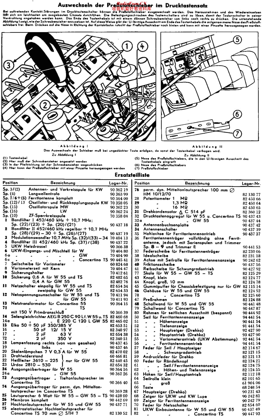 Telefunken_Concertino55TS维修电路原理图.pdf_第2页