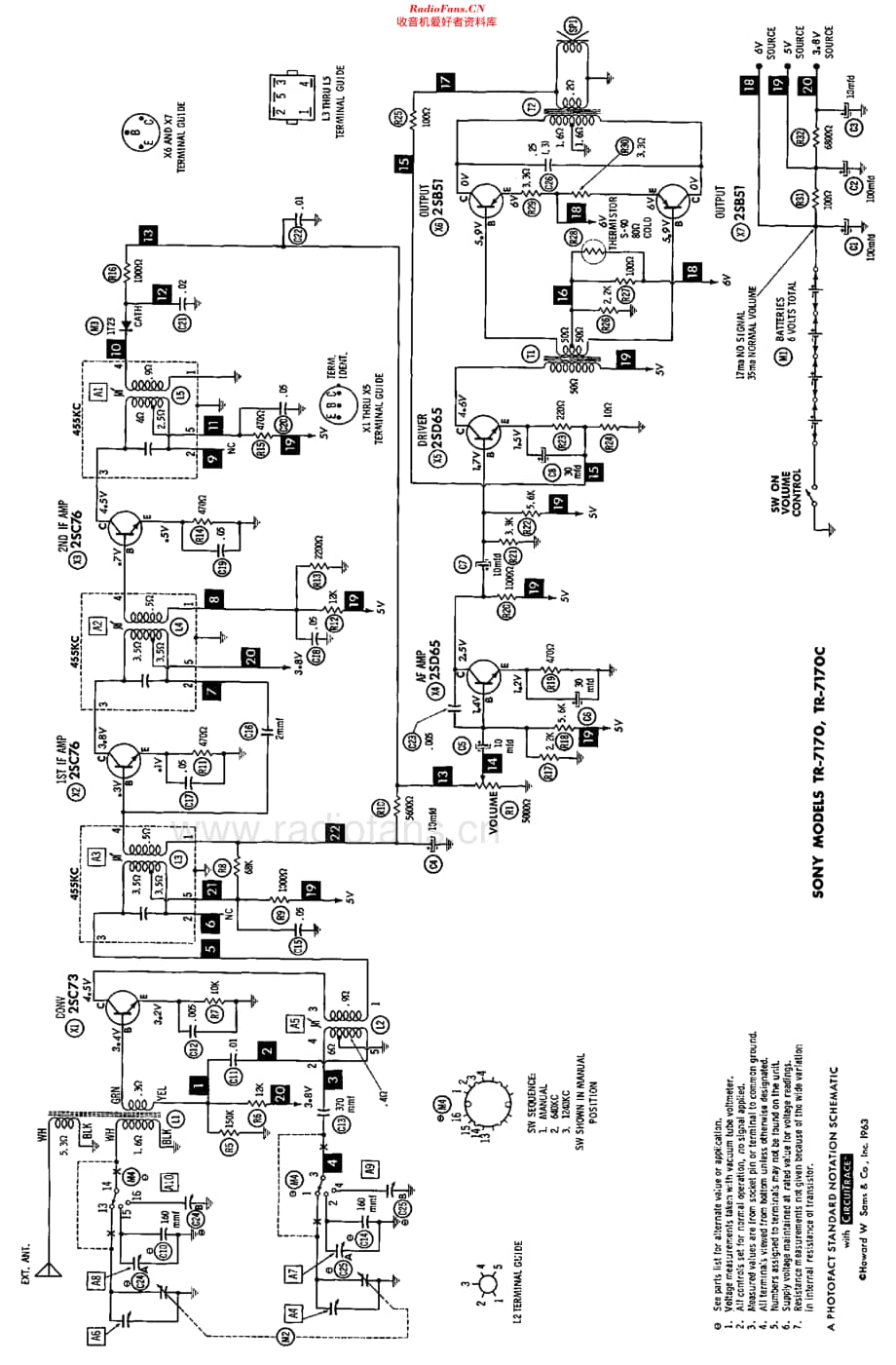 Sony_TR7170维修电路原理图.pdf_第2页