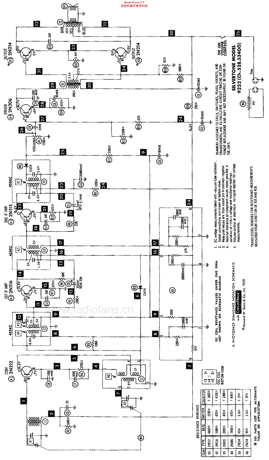 Silvertone_9222维修电路原理图.pdf_第2页