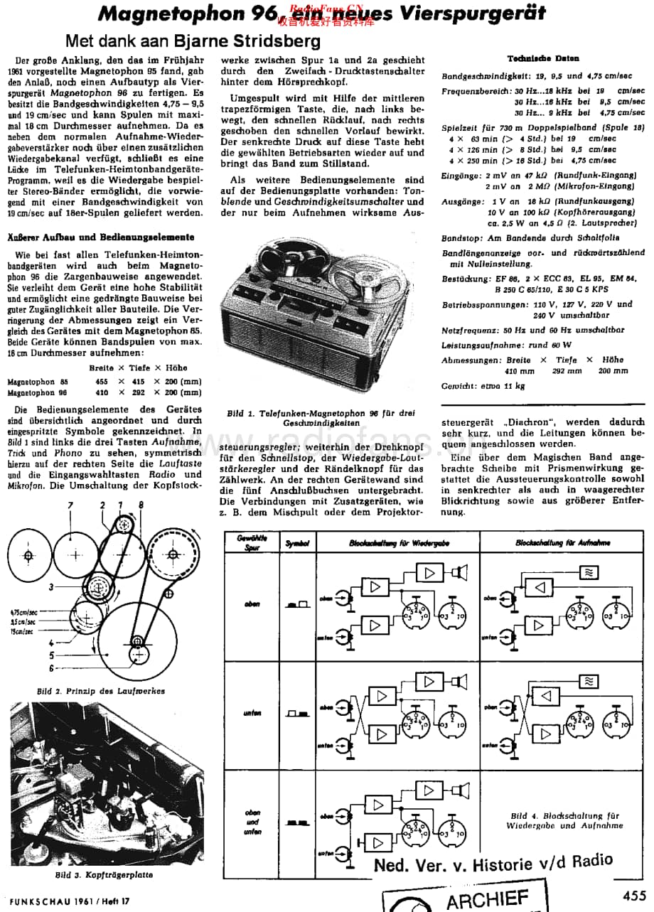 Telefunken_96_rht维修电路原理图.pdf_第1页