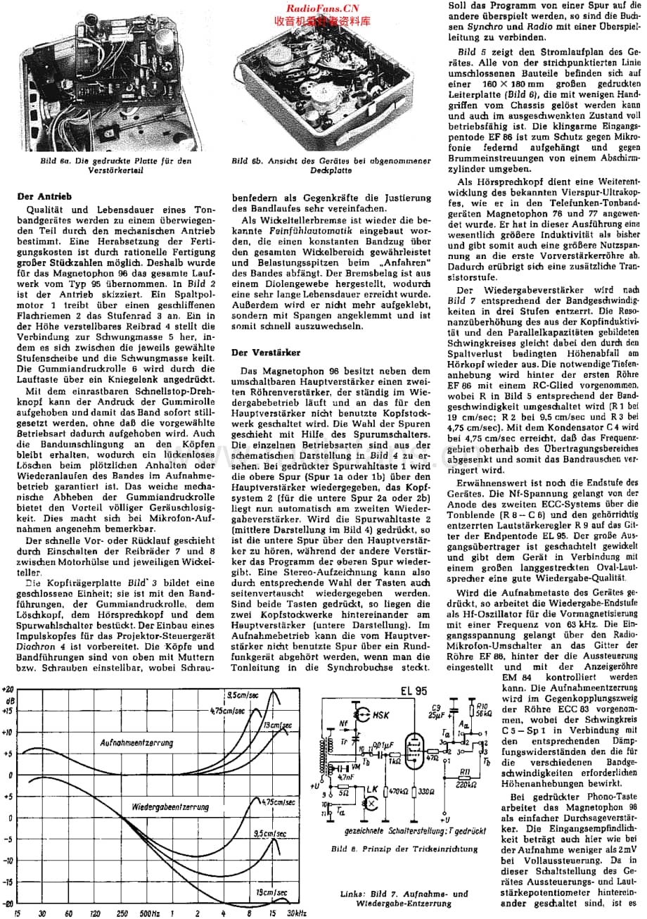 Telefunken_96_rht维修电路原理图.pdf_第2页