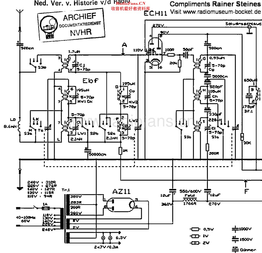 Telefunken_579WK维修电路原理图.pdf_第1页