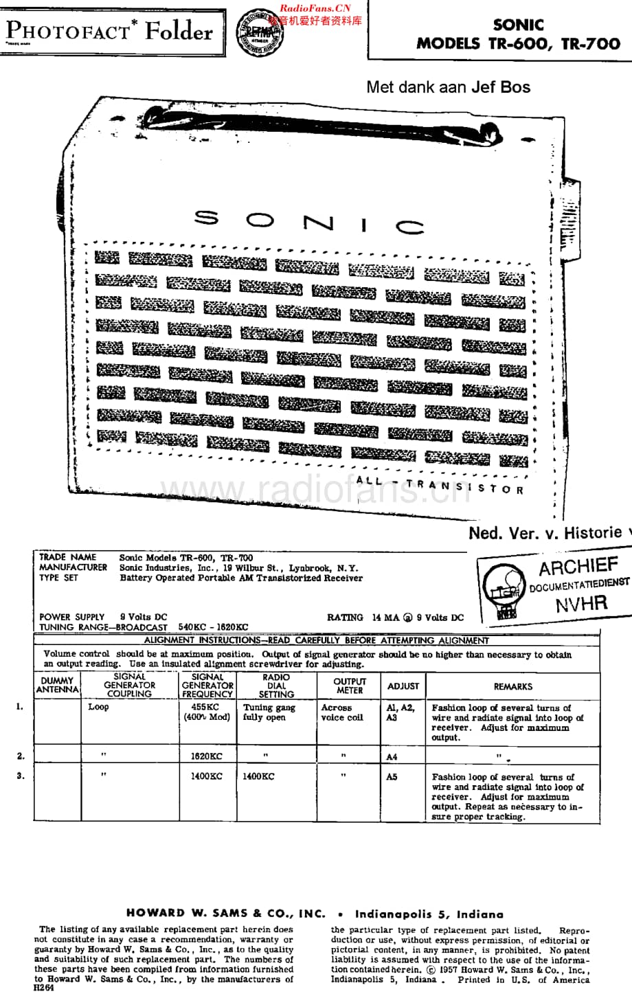 Sonic_TR600维修电路原理图.pdf_第1页