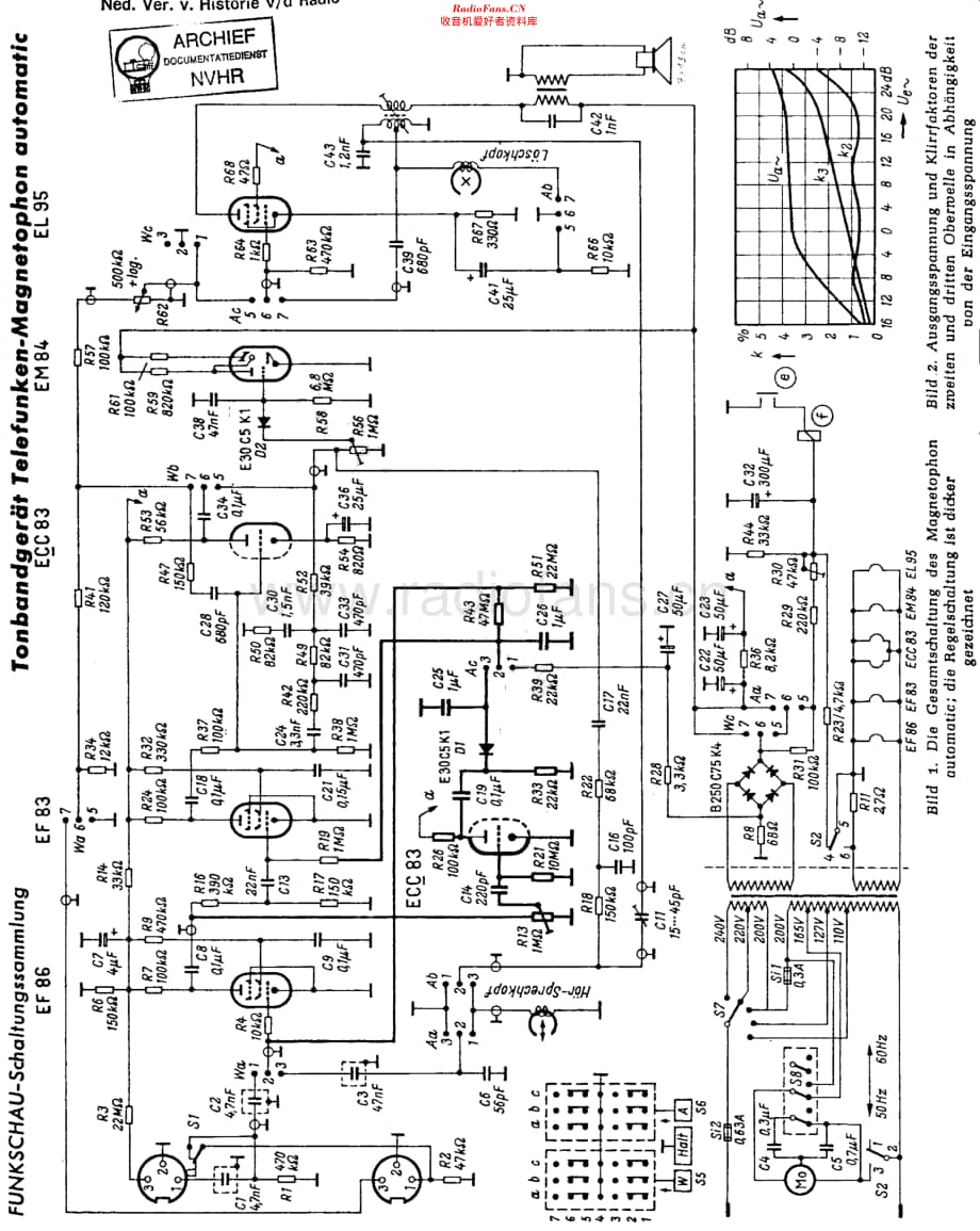 Telefunken_Automatic维修电路原理图.pdf_第1页