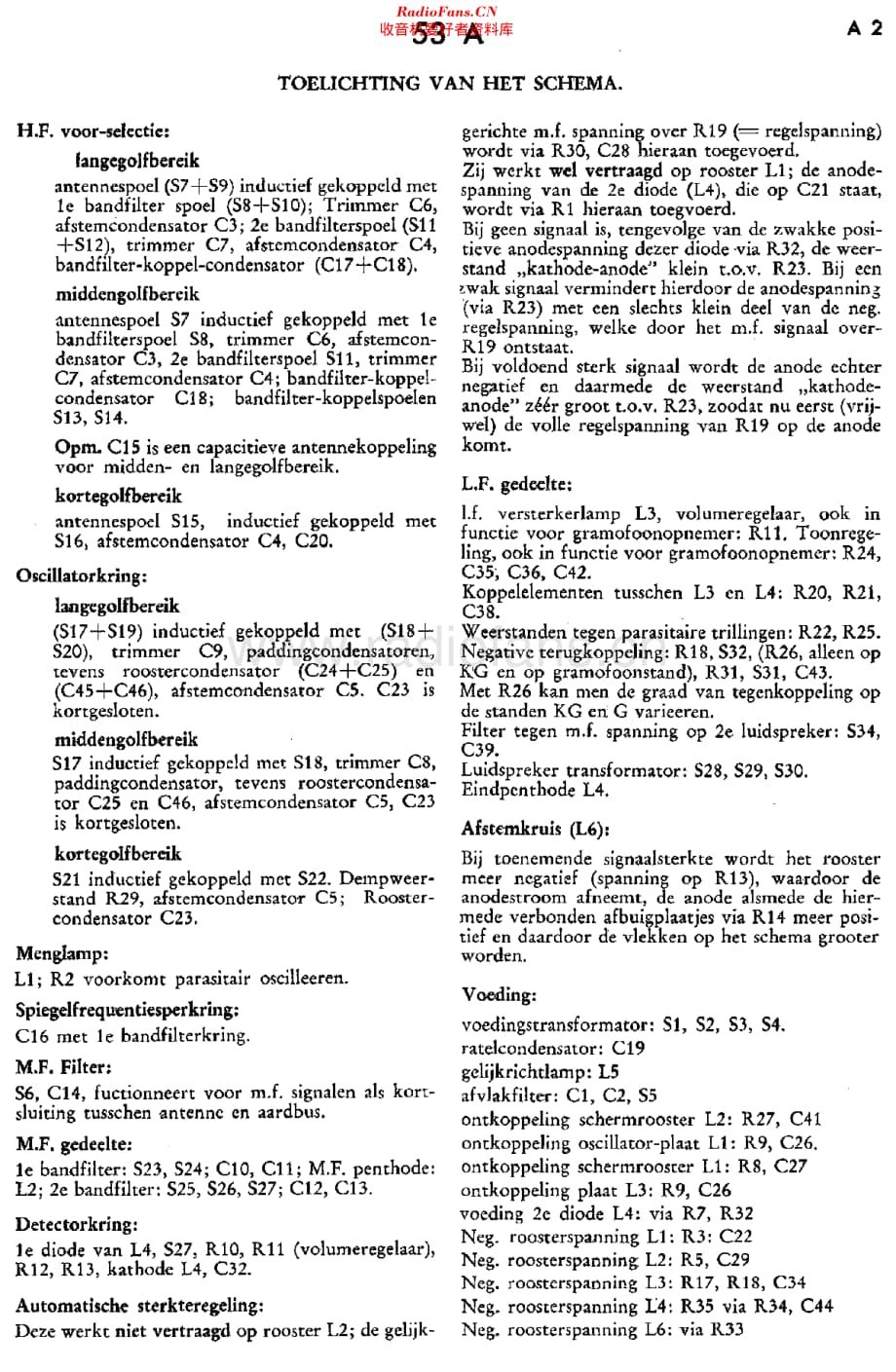 Siera_S53A维修电路原理图.pdf_第2页