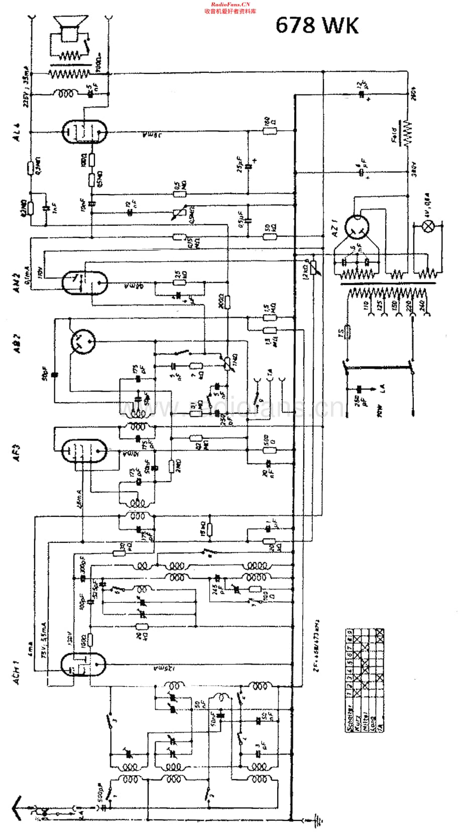 Telefunken_678WK维修电路原理图.pdf_第1页