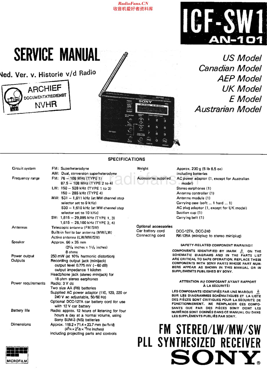 Sony_ICFSW1维修电路原理图.pdf_第1页