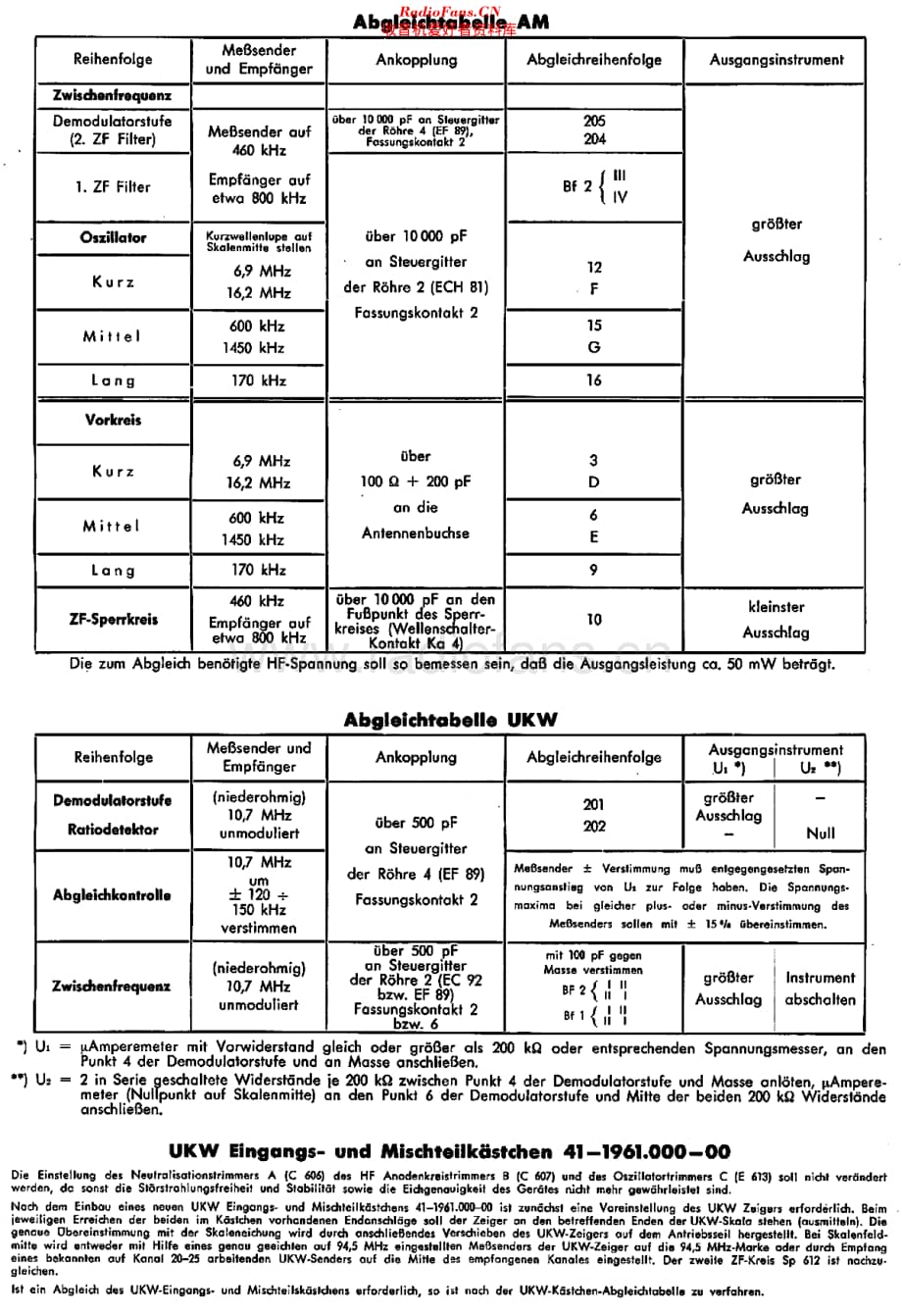 Telefunken_2194维修电路原理图.pdf_第3页