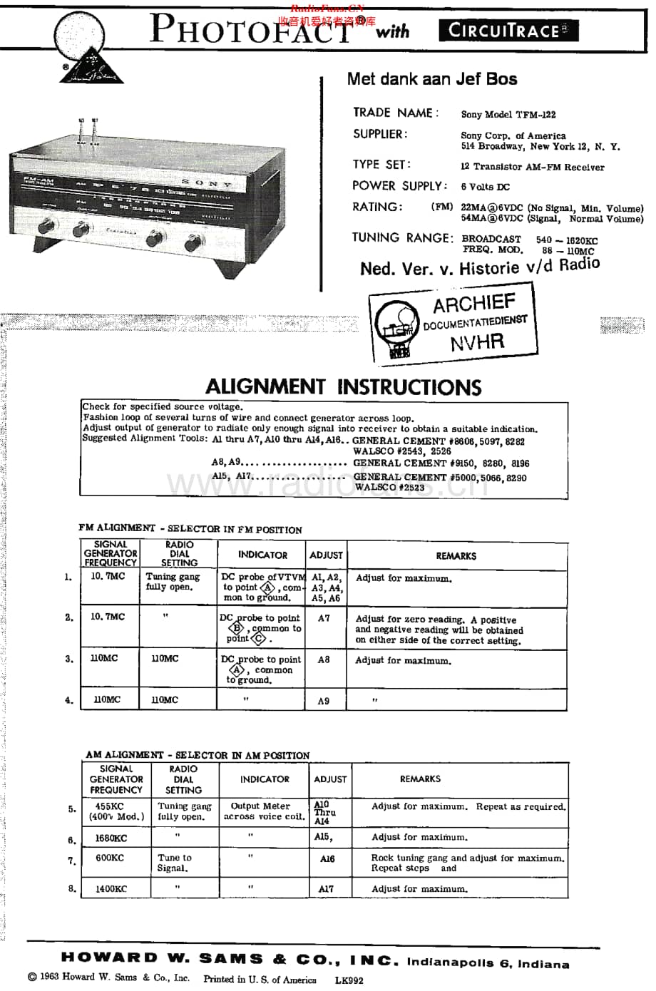 Sony_TFM122维修电路原理图.pdf_第1页