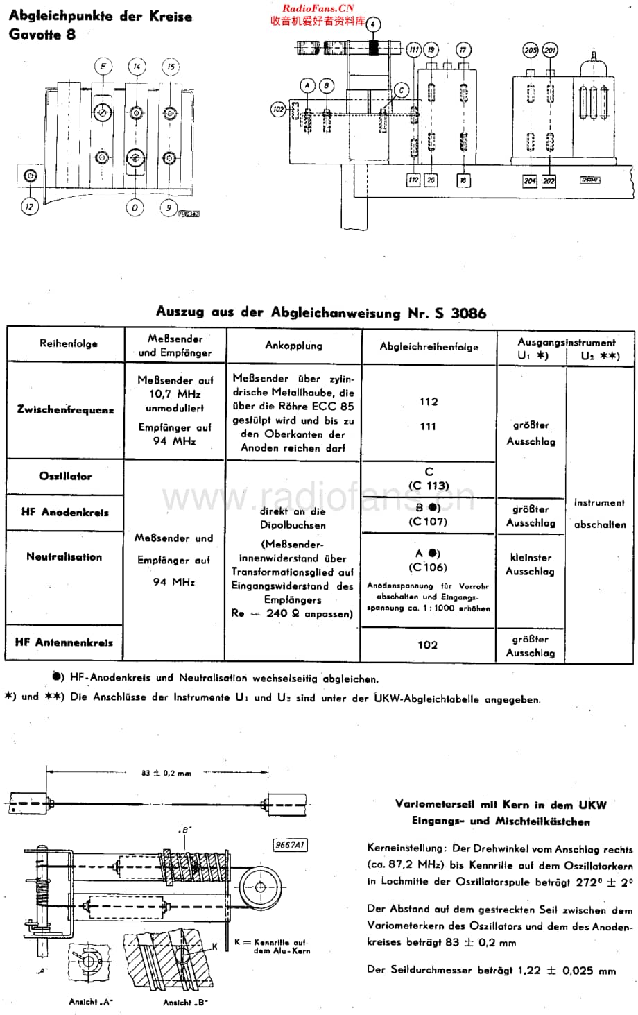 Telefunken_Gavotte8维修电路原理图.pdf_第3页