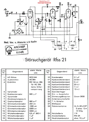 Siemens_Rfss21维修电路原理图.pdf