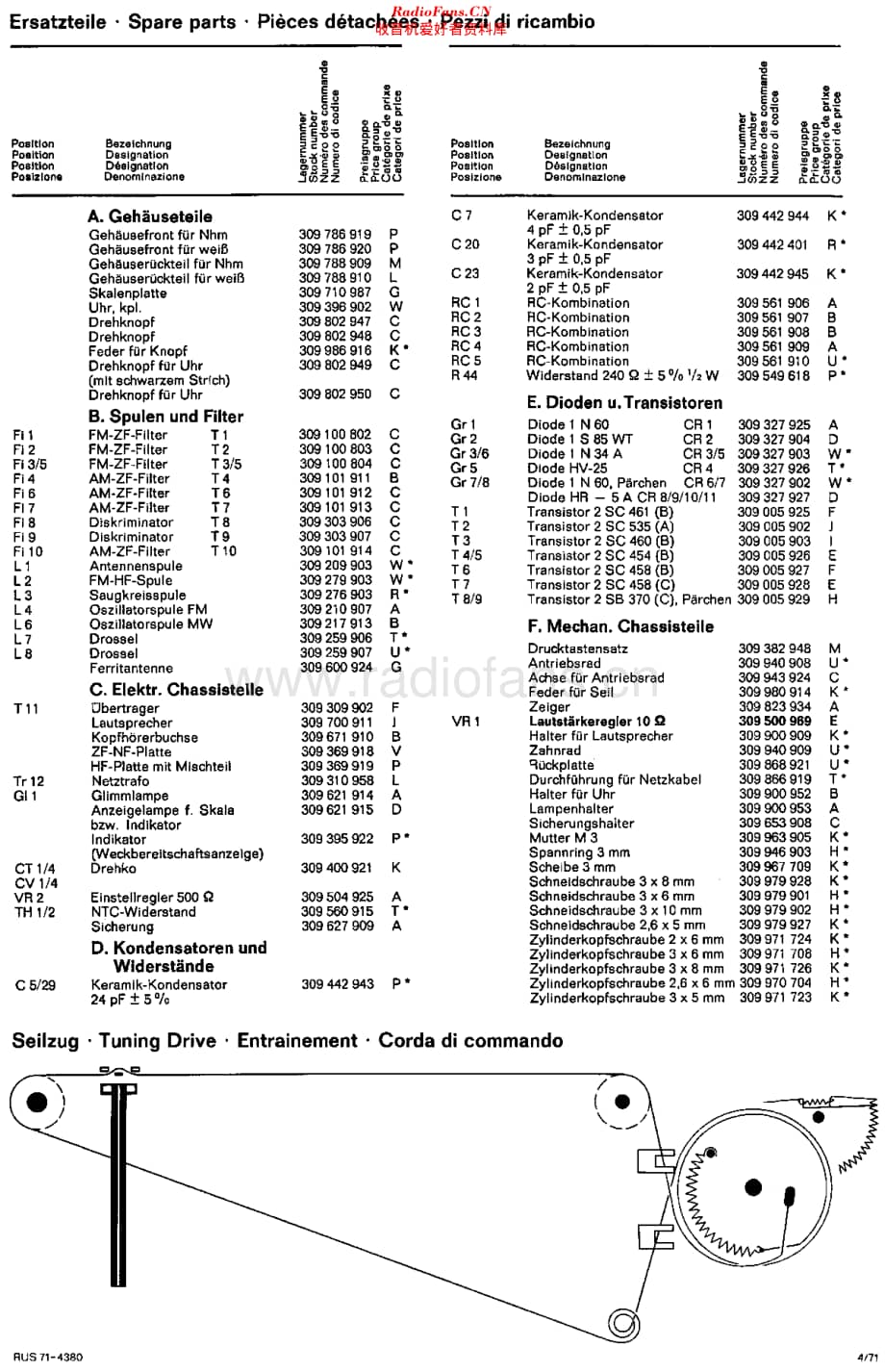 Telefunken_Digitale101维修电路原理图.pdf_第2页