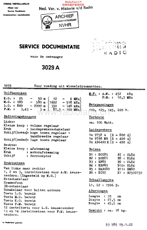 Siera_SA3029A维修电路原理图.pdf