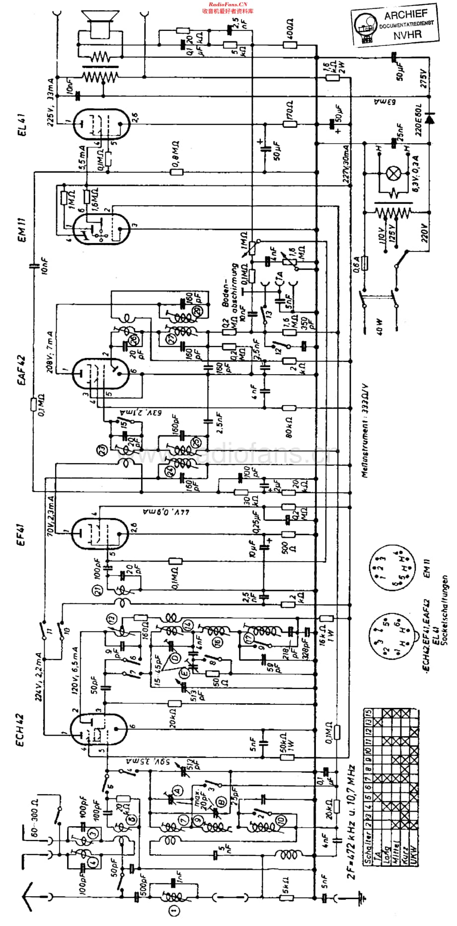 Telefunken_Kurier52W维修电路原理图.pdf_第1页