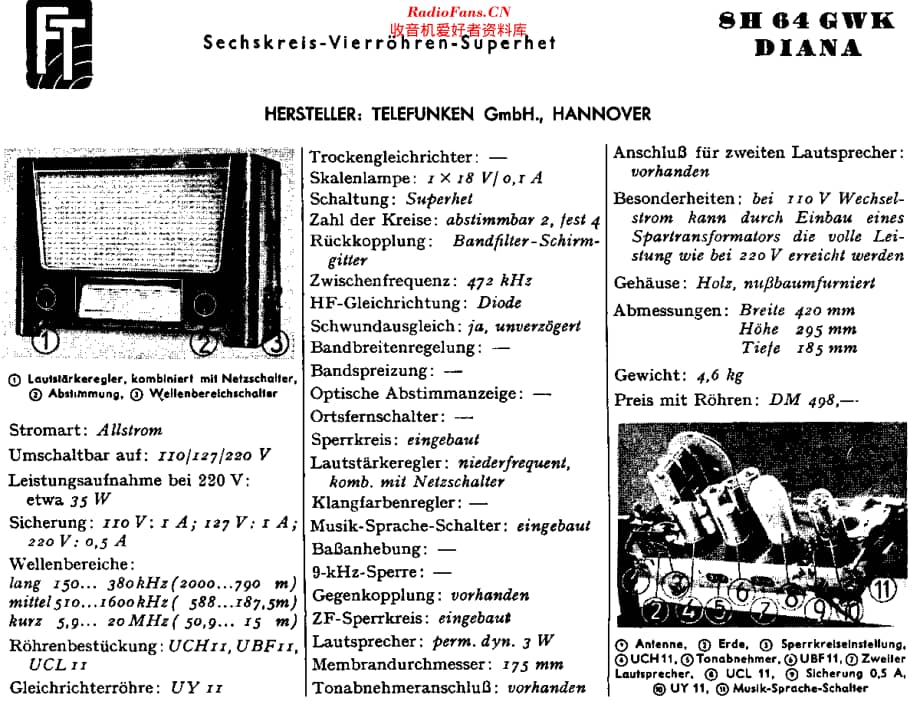 Telefunken_8H64GWK维修电路原理图.pdf_第2页