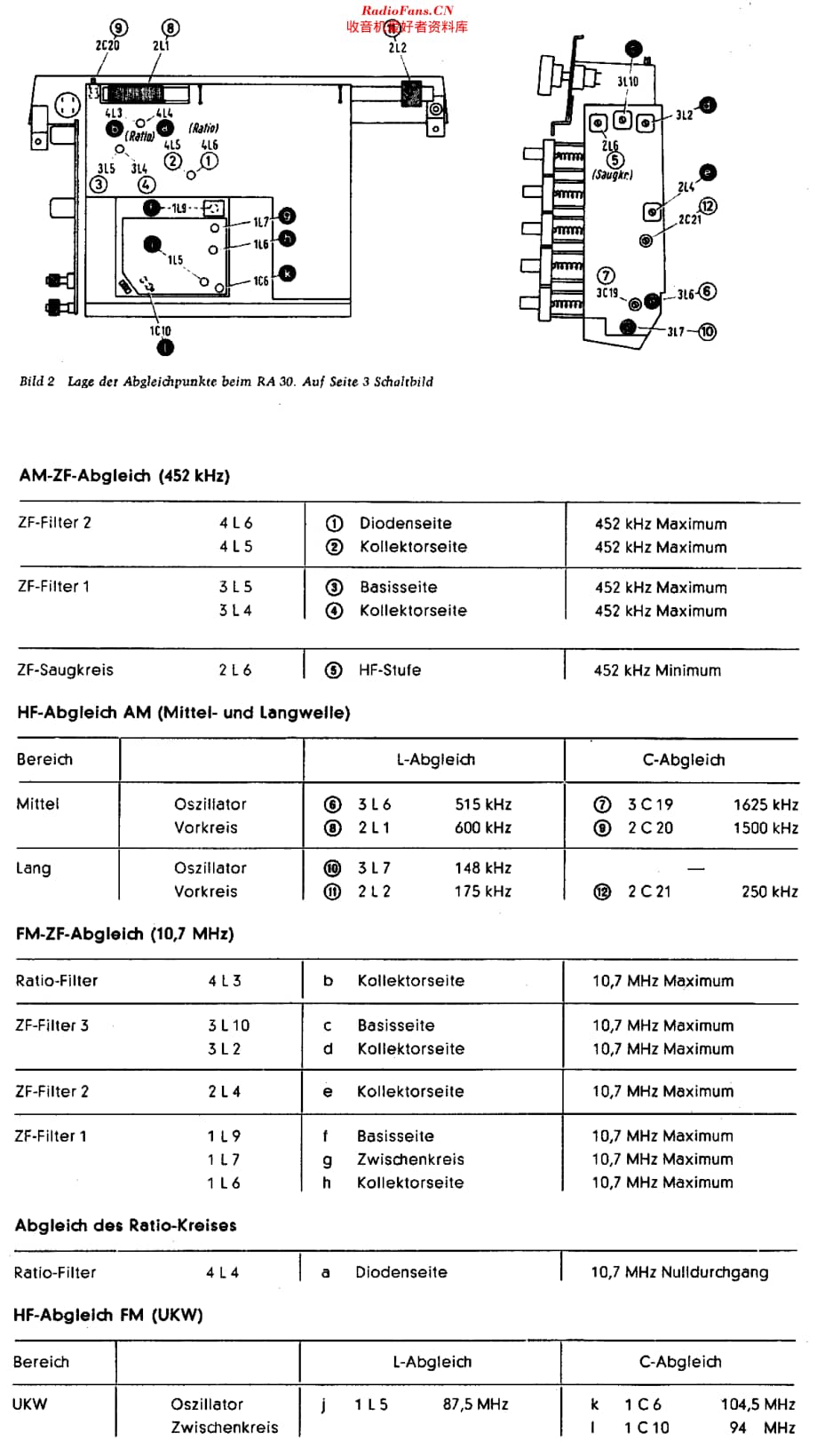 Siemens_RA30维修电路原理图.pdf_第2页