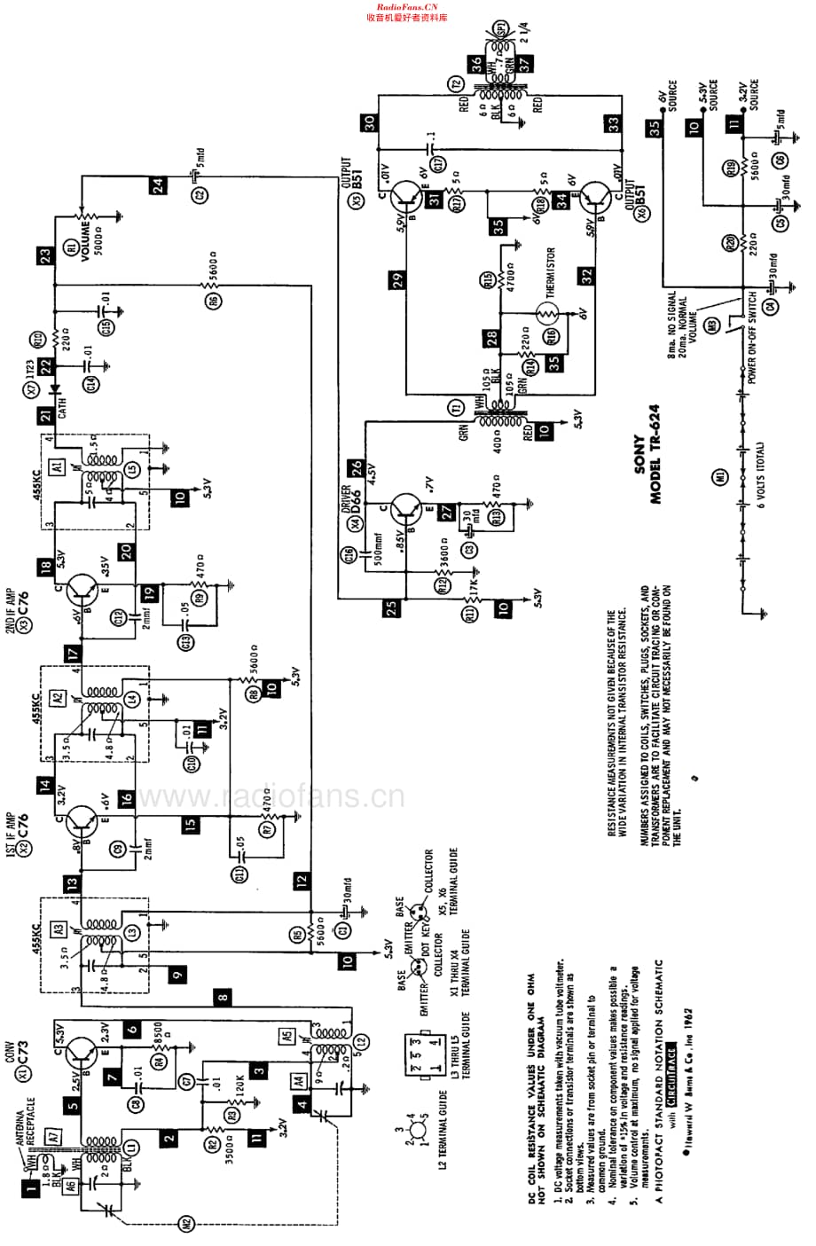 Sony_TR624维修电路原理图.pdf_第2页