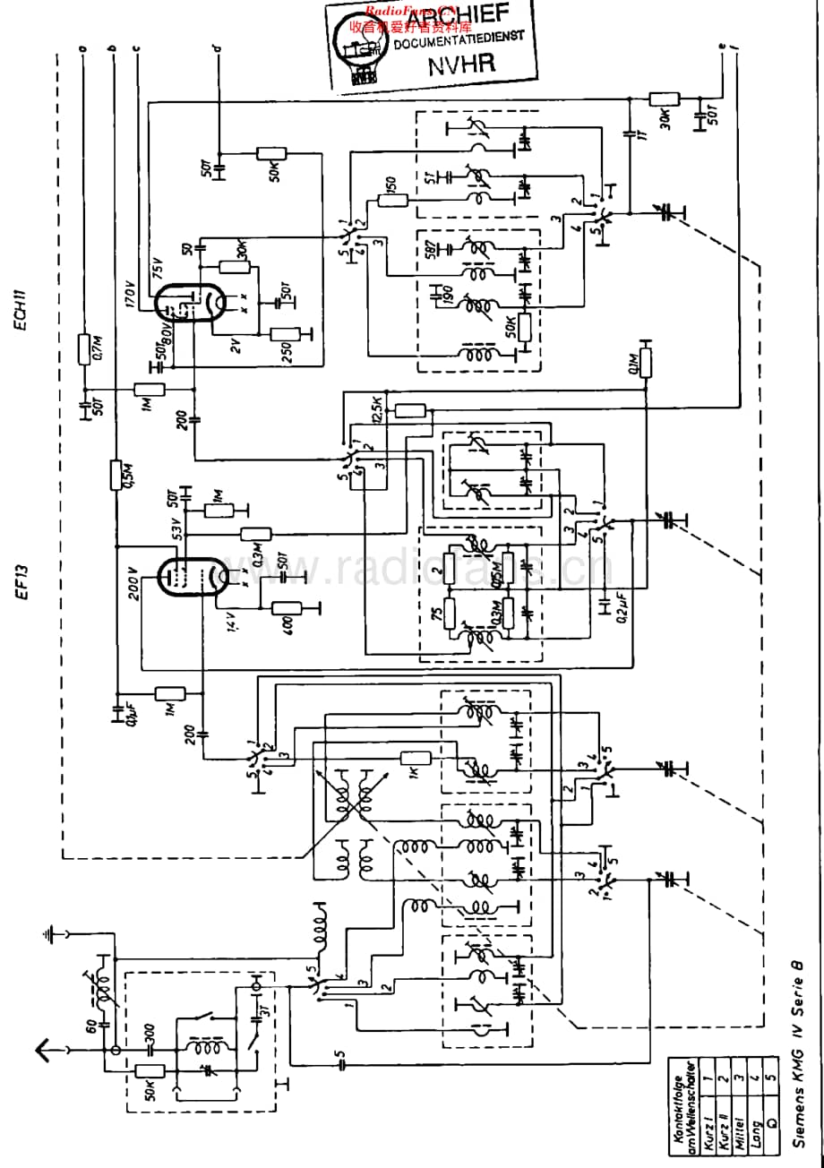 Siemens_KMGIVB维修电路原理图.pdf_第3页