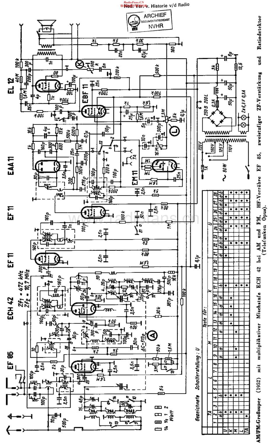 Telefunken_Opus52W维修电路原理图.pdf_第1页