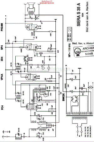 Siera_S35A维修电路原理图.pdf