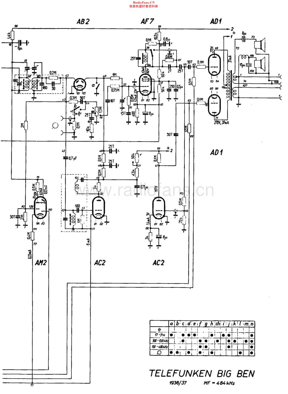 Telefunken_BigBenSalon维修电路原理图.pdf_第2页