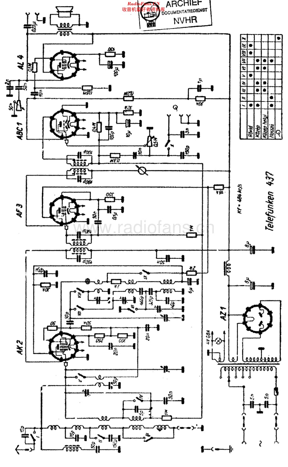 Telefunken_437维修电路原理图.pdf_第1页