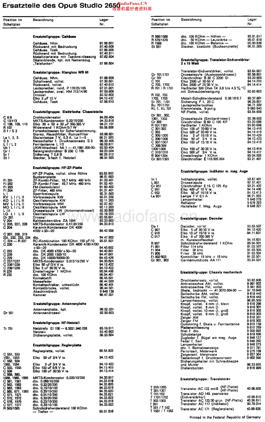 Telefunken_2650OpusStudio维修电路原理图.pdf_第2页