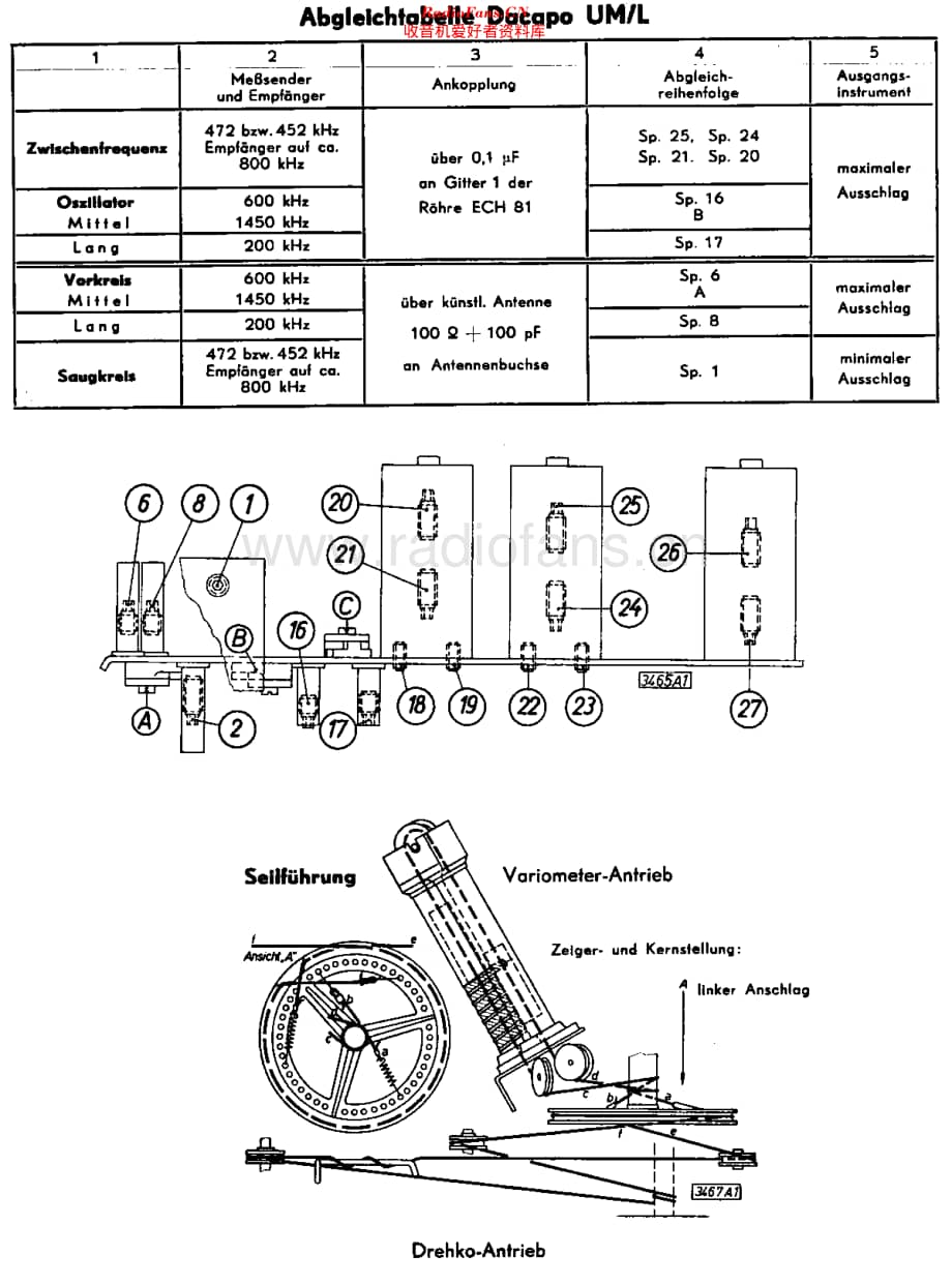 Telefunken_DacapoUML维修电路原理图.pdf_第2页