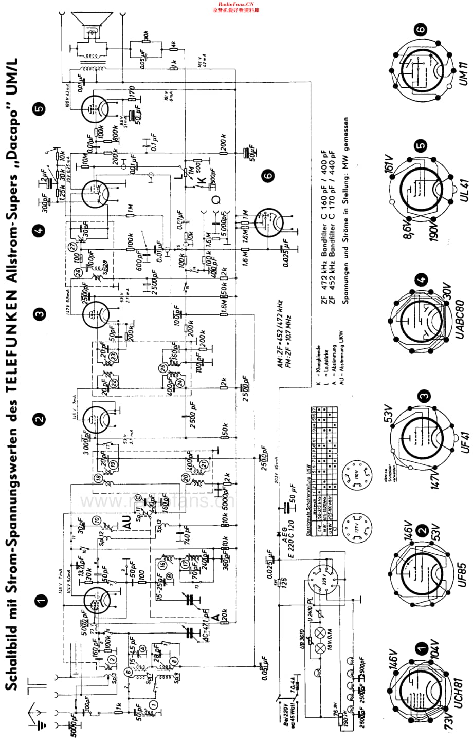 Telefunken_DacapoUML维修电路原理图.pdf_第3页